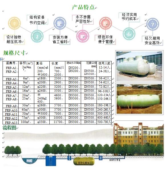 庆阳玻璃钢化粪池