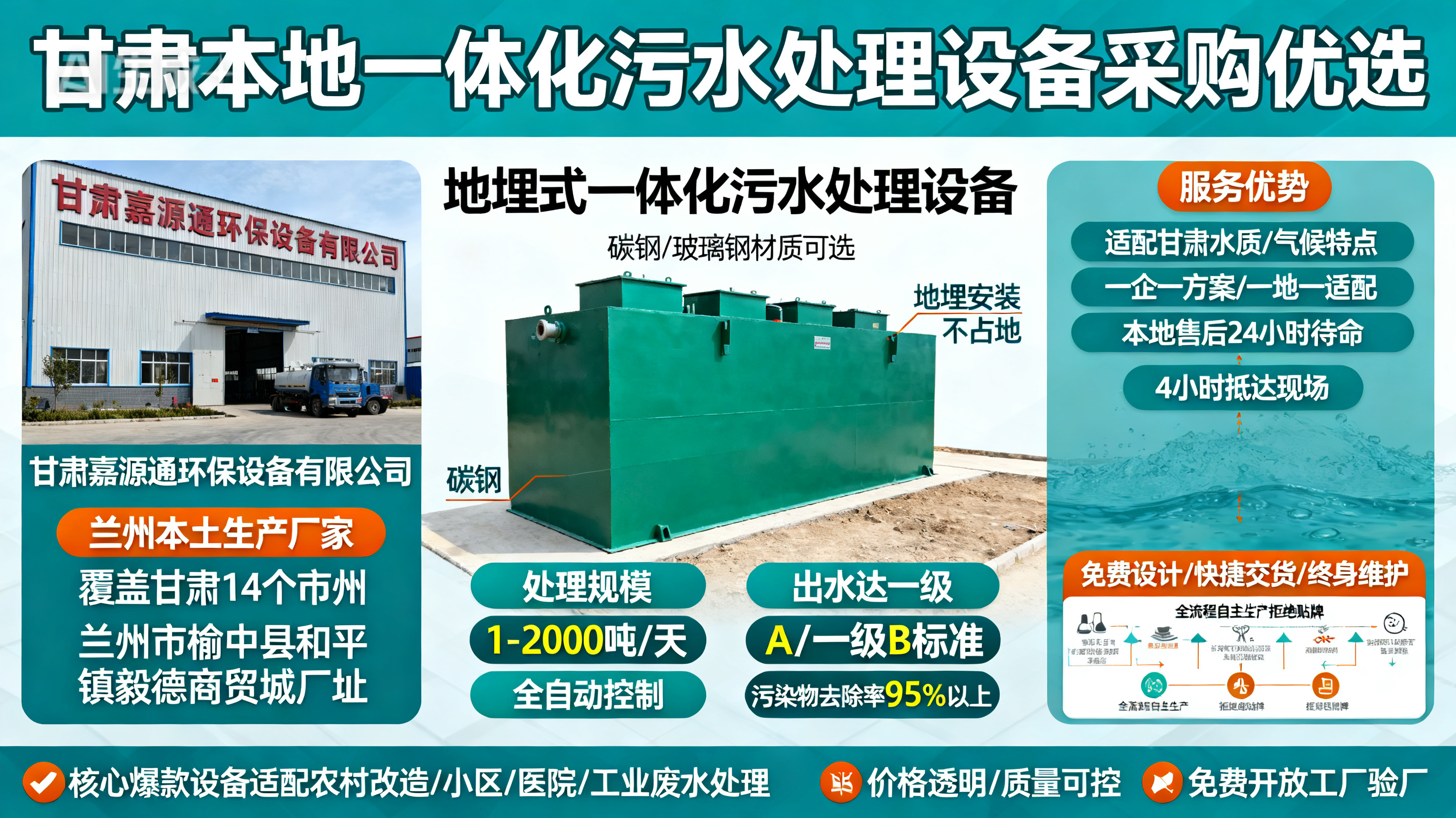 甘肃采购庆阳一体化庆阳污水处理设备_优先选本地生产厂家_直...式解决甘肃污水处理需求_选本地实体厂家_靠谱有保障.jpeg